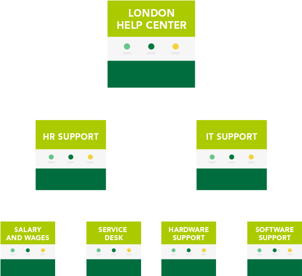 Get Started With Refinedtheme For Jira Service Desk (1200x720), Png Download