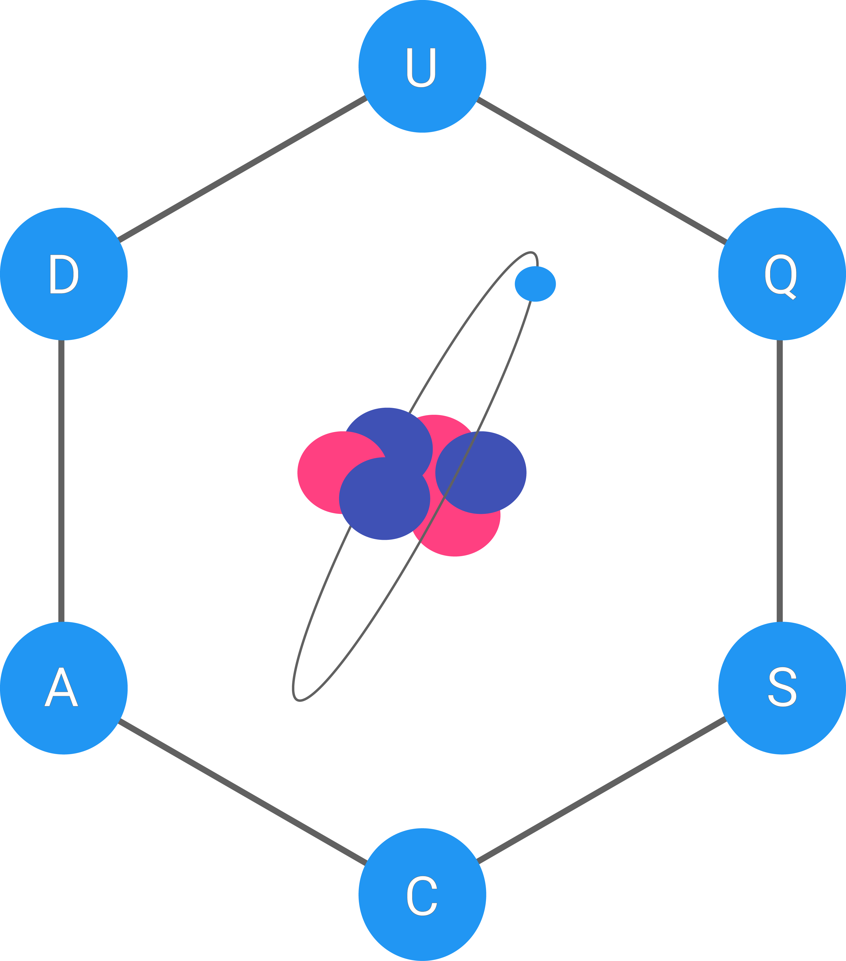 Duquesne Acs - Logo For Chemistry Society (2900x3297), Png Download