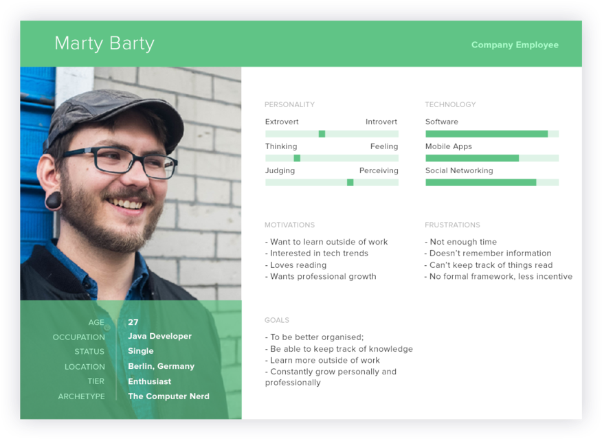 We Tried To Get A Sense Of How Our Intended Users Behave - Web Template (1000x660), Png Download