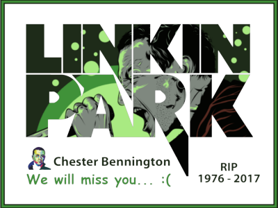Linkin Park (400x300), Png Download