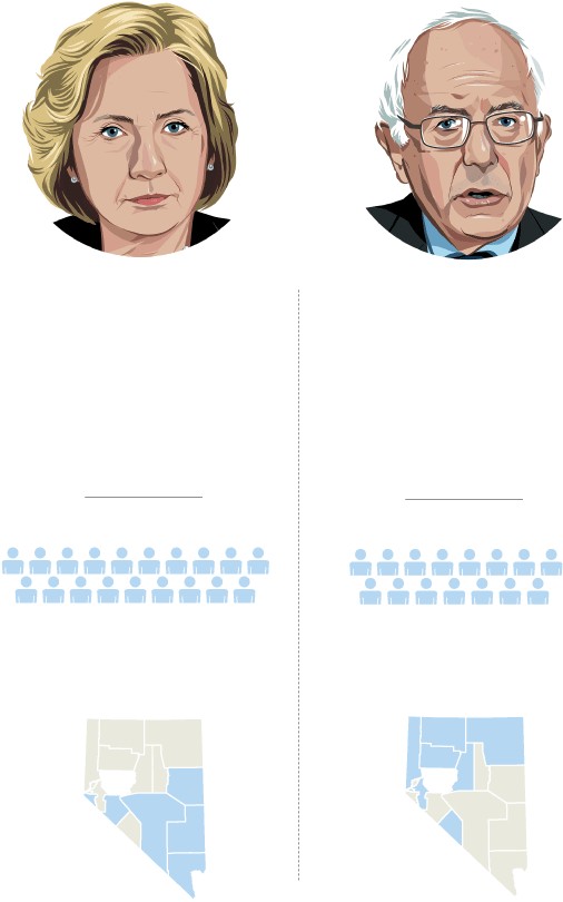 Free Download Cartoon Clipart Bernie Sanders Delegate - Senior Citizen (560x910), Png Download