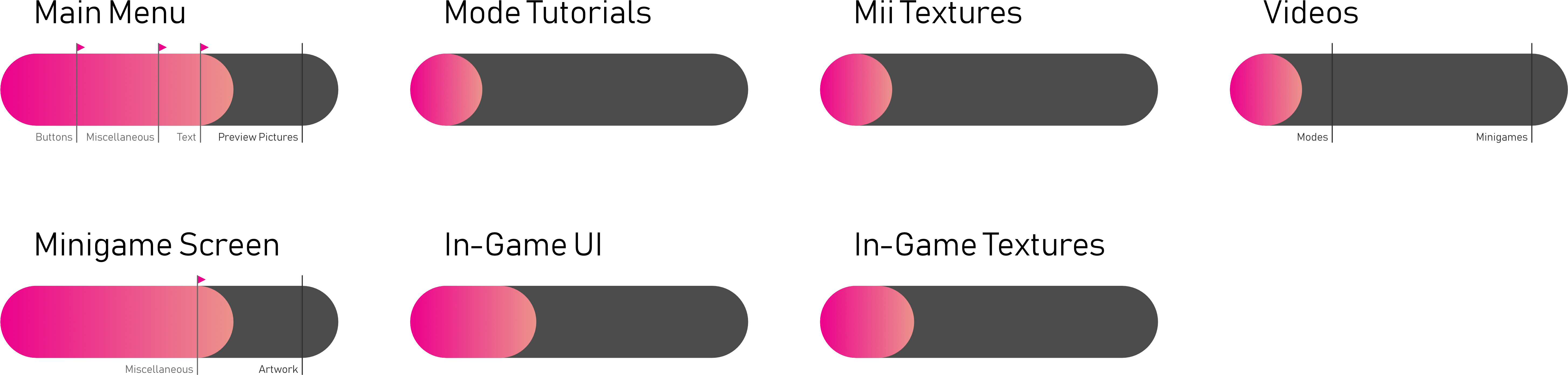 Frnlbhh ] - Circle (5884x1524), Png Download