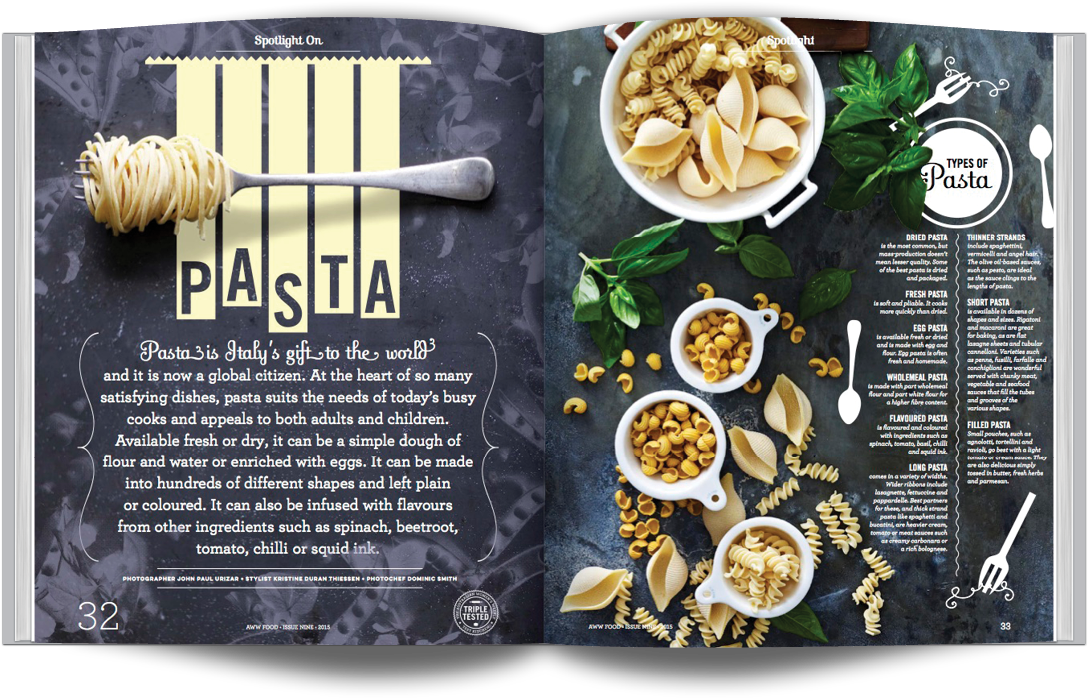 Hieu Nguyen Is An Art Director And Designer Based In - Food Recipes Graphic Design (1248x768), Png Download