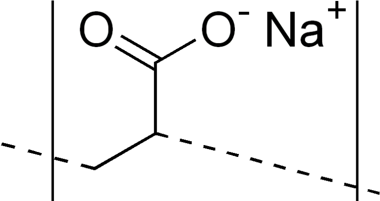 The New Research Report On Global Polyacrylate Market - Sodium Polyacrylate (780x405), Png Download