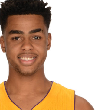 This Is Petition To Call For The Removing Of D'angelo - D Angelo Russell Transparent (345x363), Png Download