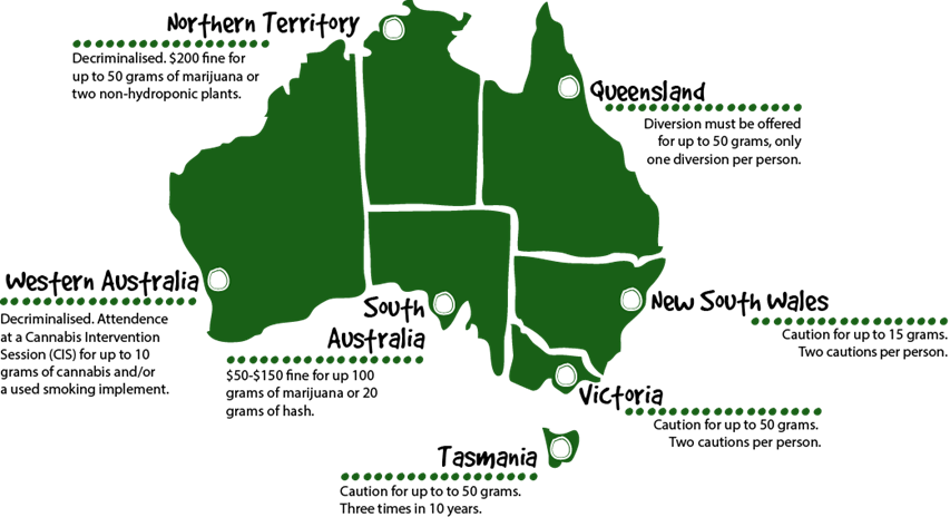 Australia's Legalization Timeline - Cannabis Laws Australia (853x464), Png Download