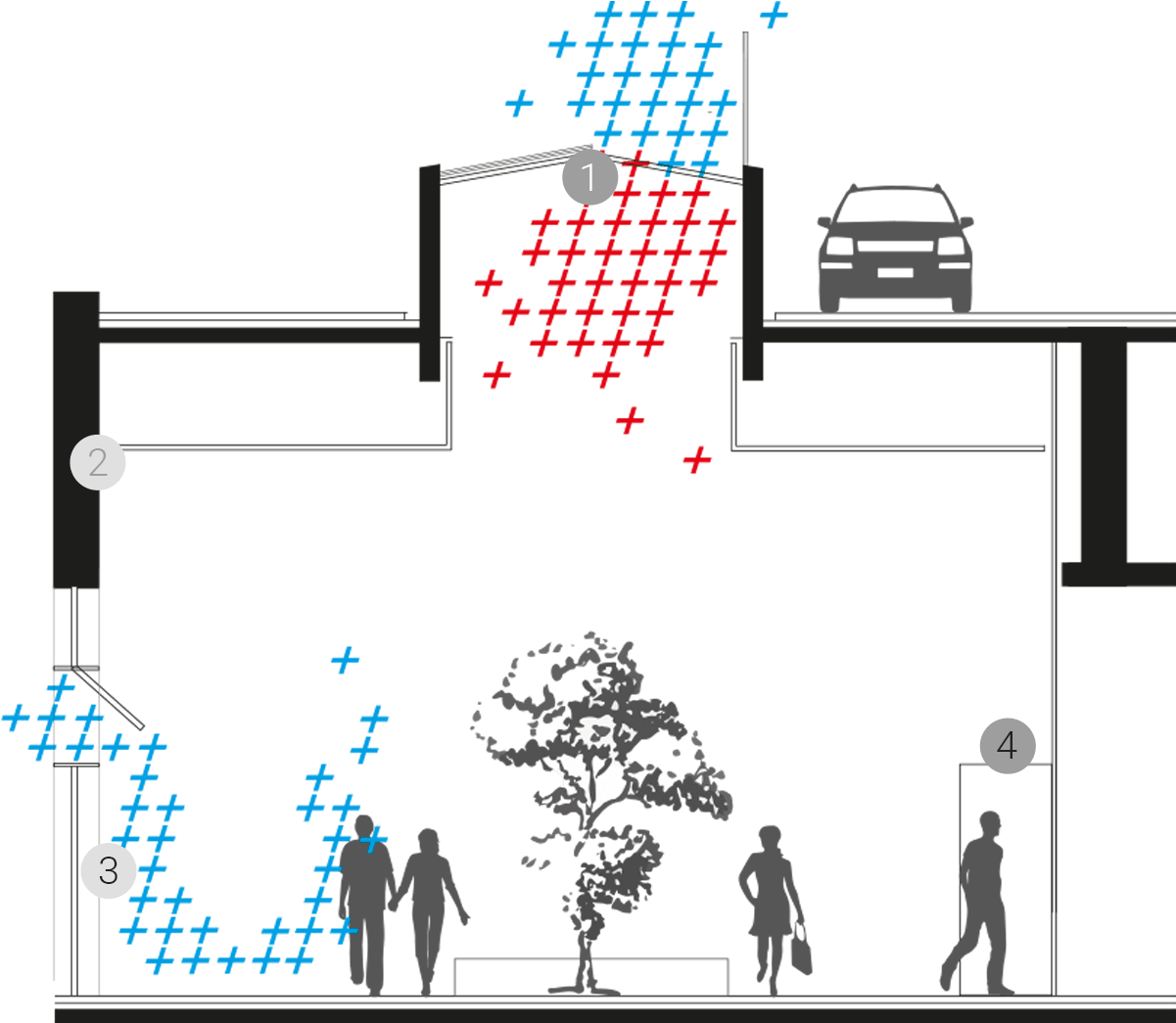 Http - //www - Dh-partner - - Html - Diagram (1472x1080), Png Download