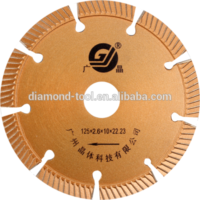 Circular Turbo Blade, Circular Turbo Blade Suppliers - Cutting (400x400), Png Download