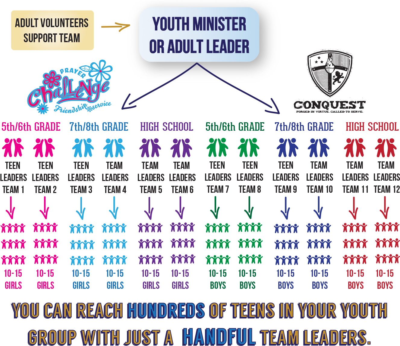 Number (1346x1161), Png Download