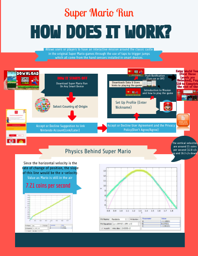 Number (408x528), Png Download