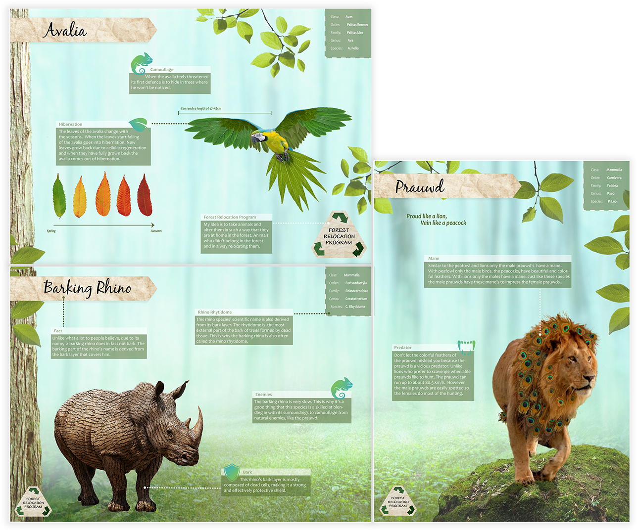 Indian Rhinoceros (1400x1103), Png Download