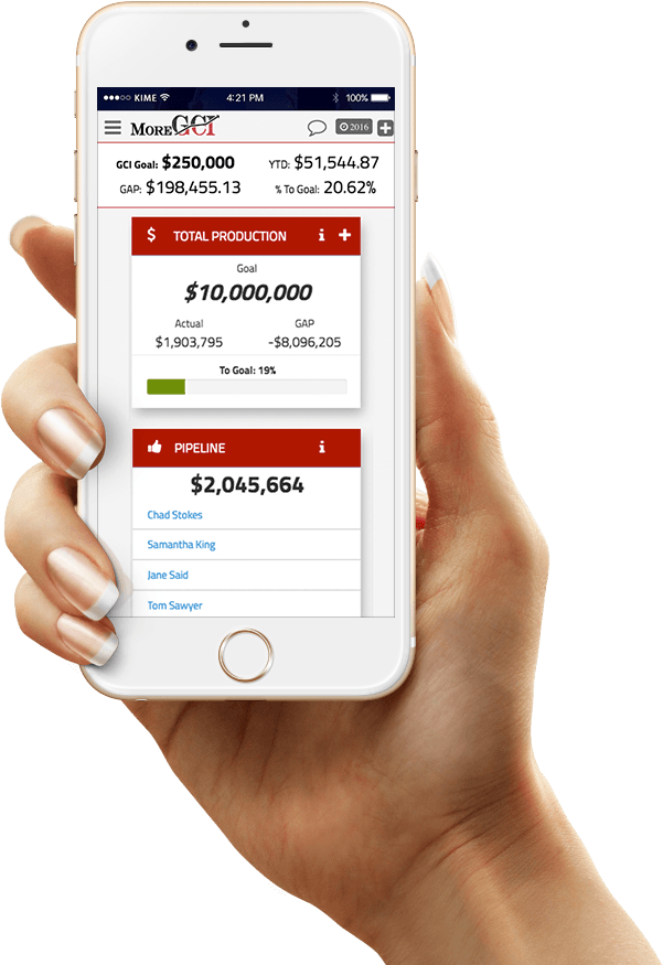 Dashboard On Iphone - Happiness Play (623x881), Png Download
