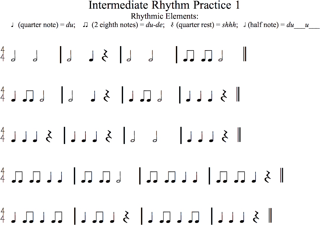 Intermediate Level Rhythms - Document (1235x926), Png Download