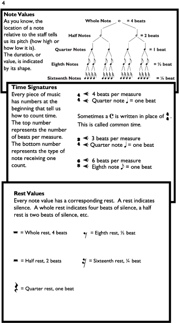 Product Thumbnail 3 - Rock Bass For Beginners (379x672), Png Download