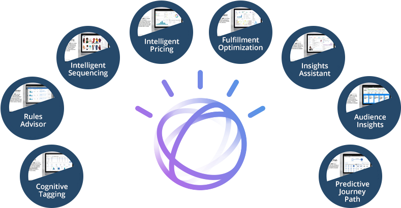 Artificial Intelligence Ibm Watson - Ibm Watson Logo Png (800x450), Png Download