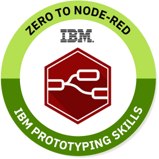 The Badge Holder Will Be Able To Demonstrate And Build - Ibm (352x352), Png Download
