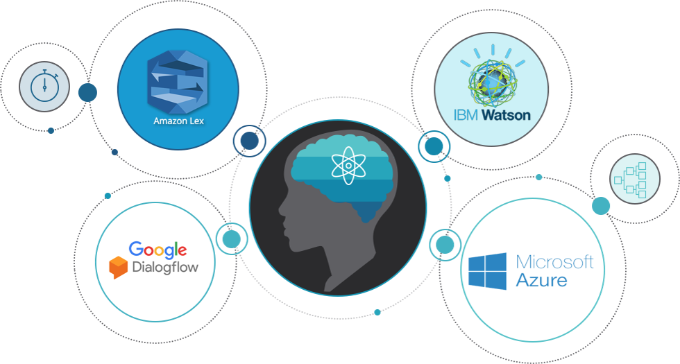 Cogservices - Quantum Capture (980x525), Png Download