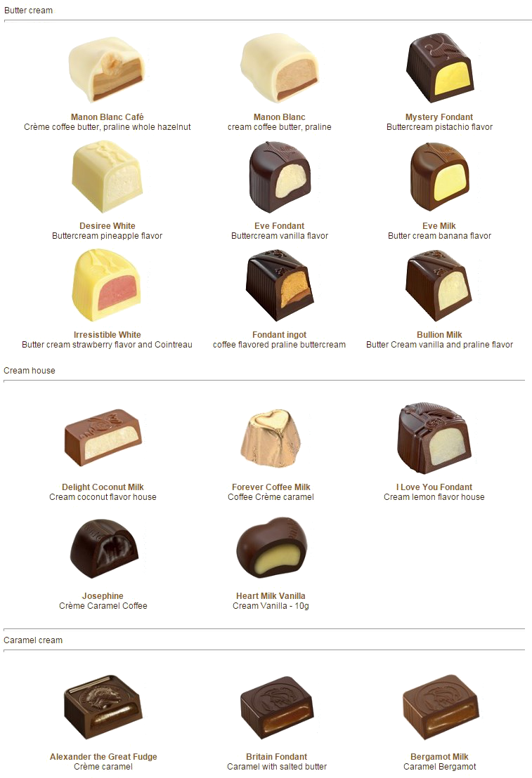 Pralines Leonidas - Leonidas Pralines (757x1120), Png Download