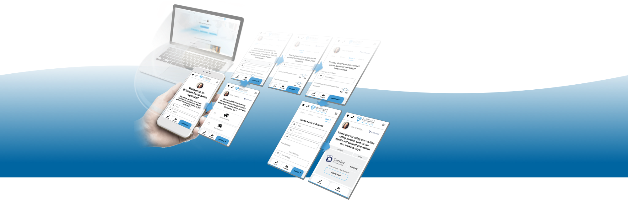 Top Banner Rater Final - Iphone (2000x638), Png Download