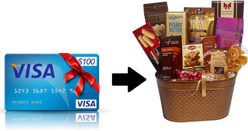 Visa Gift Cards Worth $100 & Increase Visa Credit - Food (504x360), Png Download