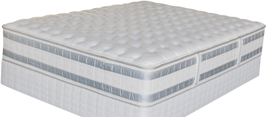 Image Of Serta Iseries Admiration Firm - Serta Iseries Split Queen Foundation (640x250), Png Download