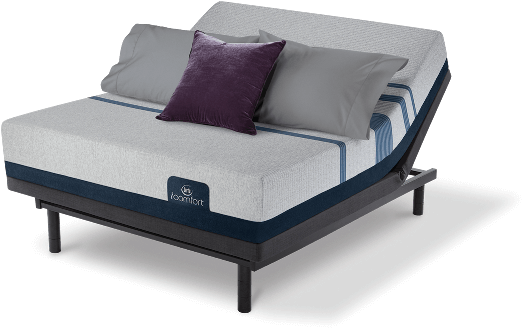 Serta Icomfort Blue 500 Plush Meiii - Serta Icomfort Blue 500 Plush King (638x413), Png Download