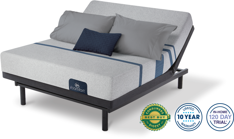 Key Features - - Serta Icomfort Blue 100 (837x497), Png Download