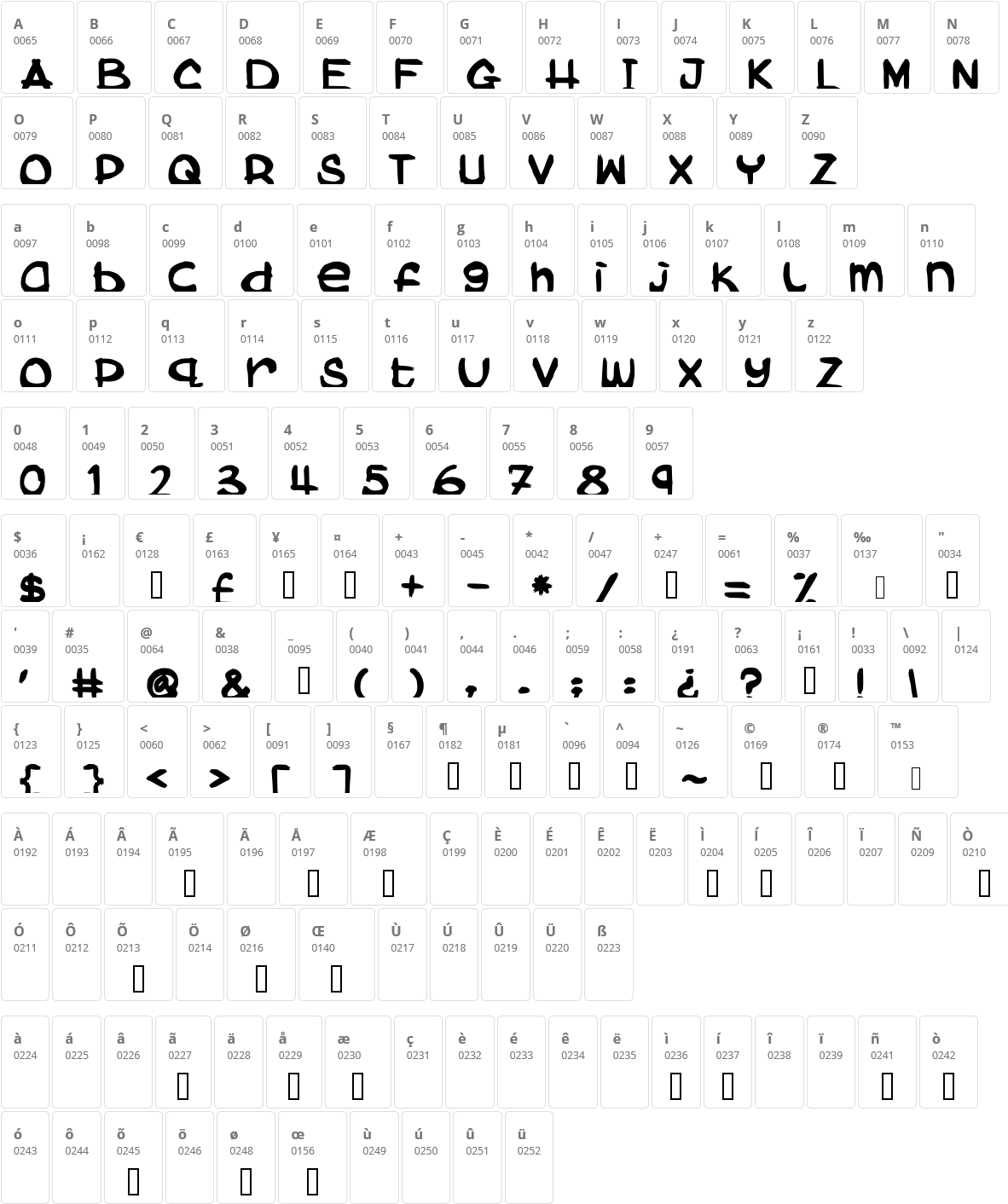 Aboki Dreadlock Jam Suya Character Map - Number (1181x1444), Png Download