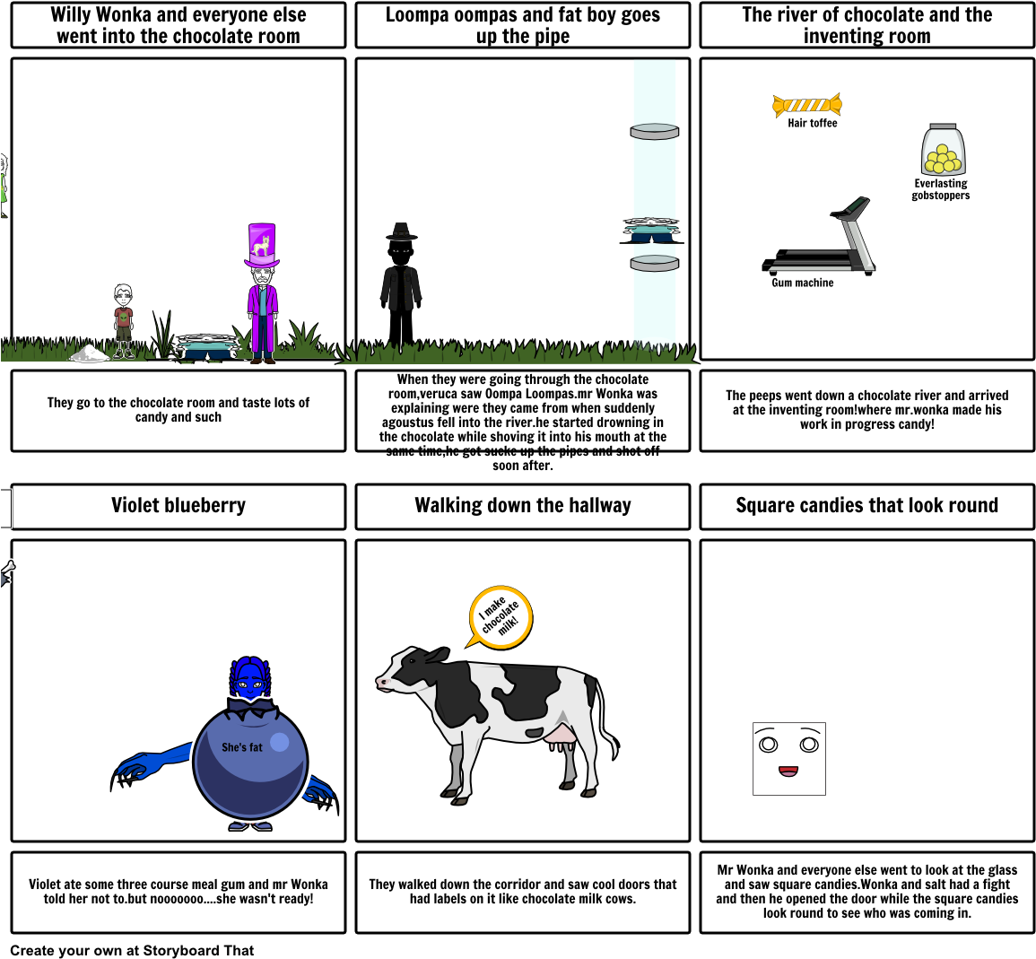 Charlo - Animation (1164x1086), Png Download