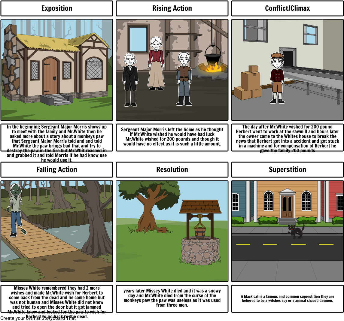 Monkeys Paw - My Marigolds Storyboard (1164x1086), Png Download
