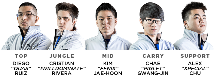 Newly Formed Tdk Better Be Ready - Team Liquid Lol (712x252), Png Download