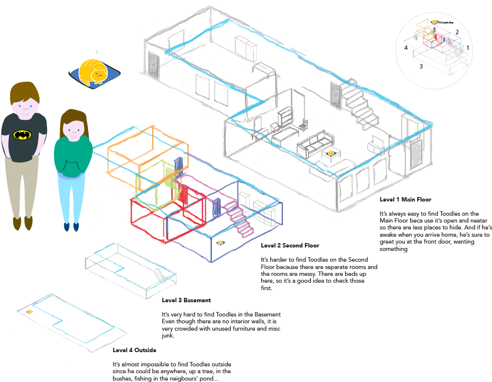 These Illustrations Are Done In Isometric Perspective, - Diagram (1049x814), Png Download