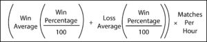 Rainbow Six Siege Equation Used - Tom Clancy's Rainbow Six Siege (300x62), Png Download