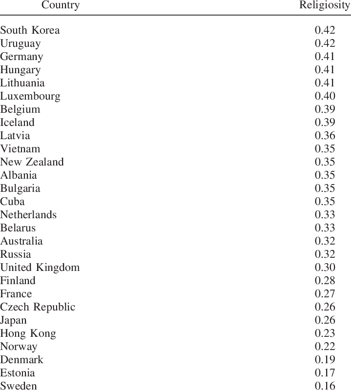 Continued) - Vitamins And Minerals In Soybeans (719x803), Png Download