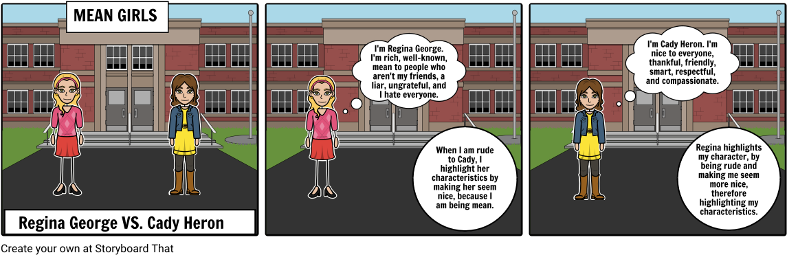 Foil Mean Girls - Charateristics Of Regina George (1164x385), Png Download