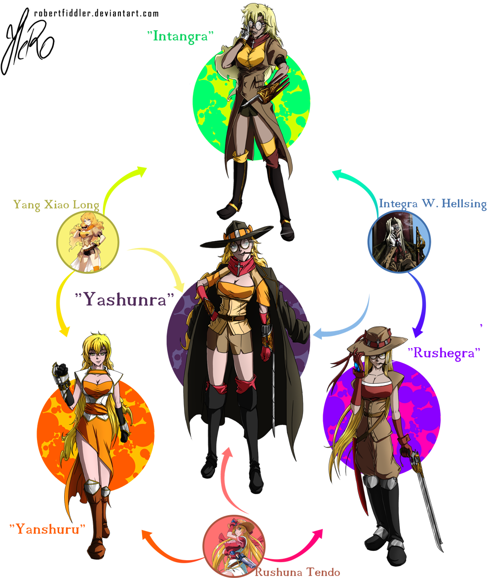 Com "intangra Yang Xiao Long Integra W - Rwby Yang And Weiss Fusion (1000x1211), Png Download