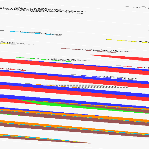 Best Rage Faces - Electric Blue (500x500), Png Download