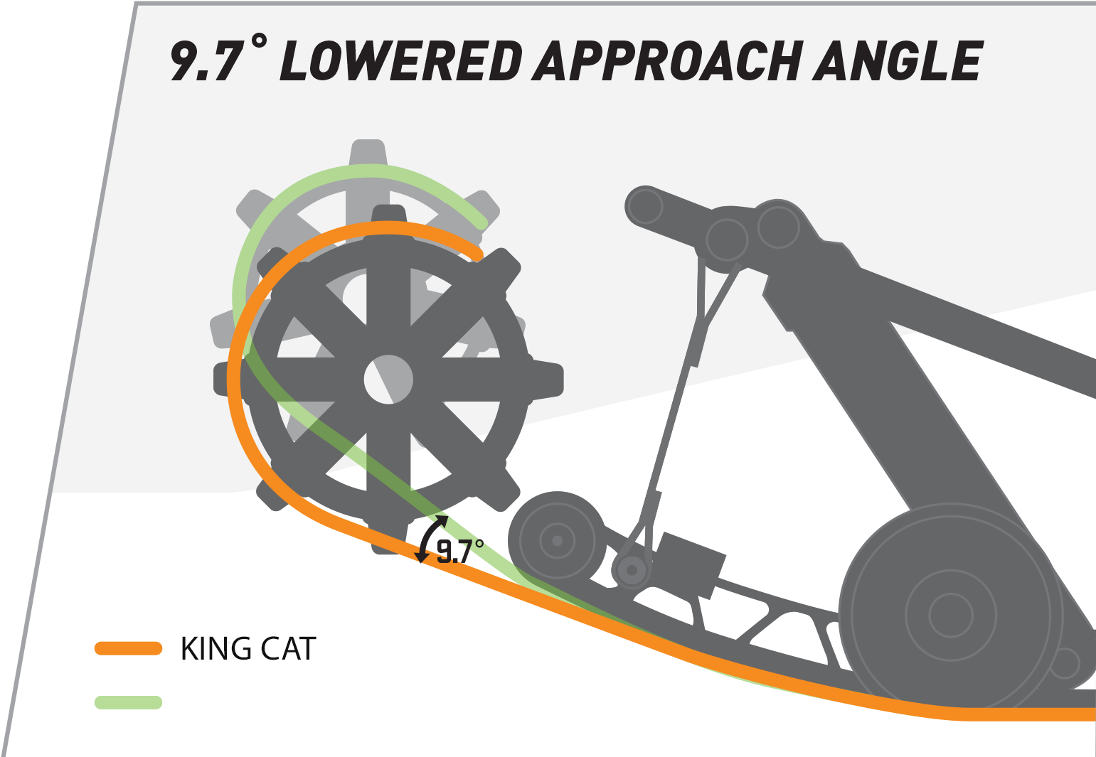 Http - //www-assets - Arcticcat - Com/content/uploads/ - Circle (2200x1140), Png Download