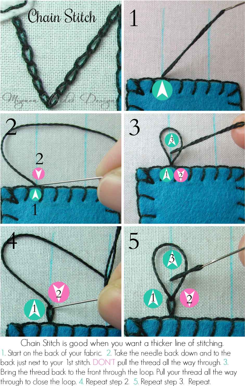 Cross Stitch Is Another Popular Stitch That Is Quick - Sewing (958x1500), Png Download