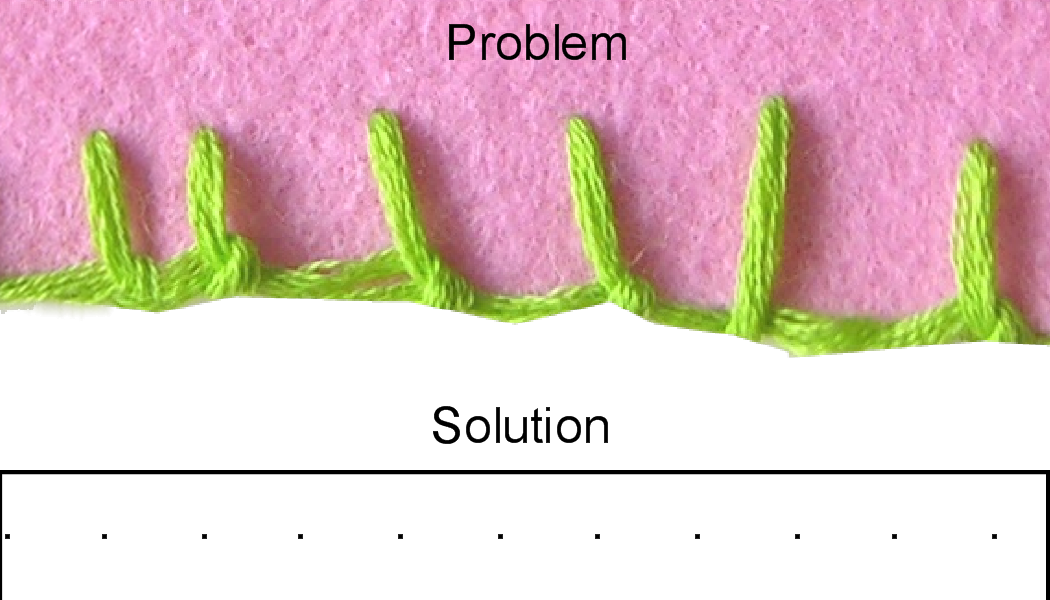 Stitches - Blanket Stitch (1050x600), Png Download