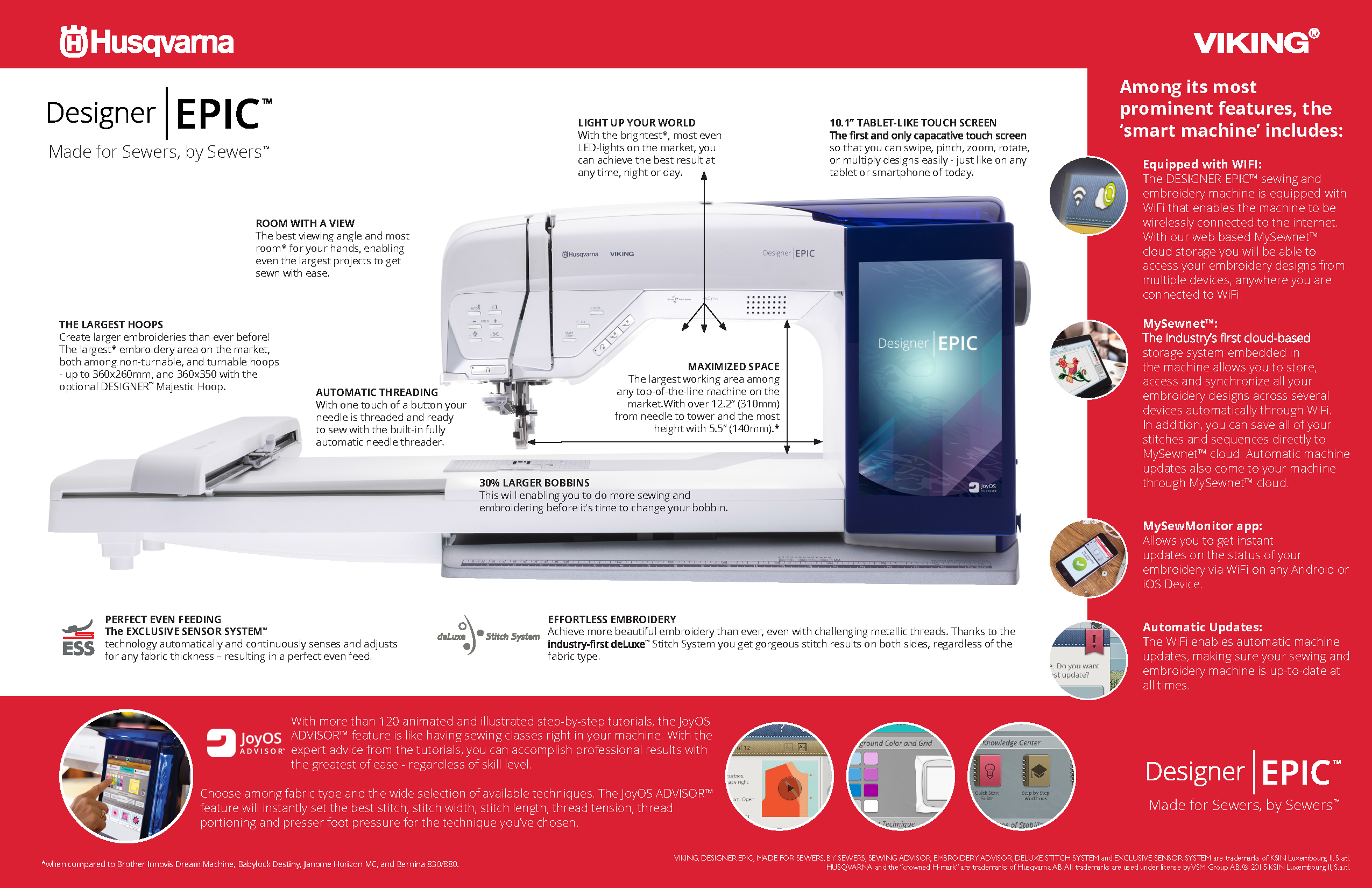 As A Result, Designer Epic™ Sewing And Embroidery Machine - Husqvarna Viking Designer Epic (2550x1650), Png Download