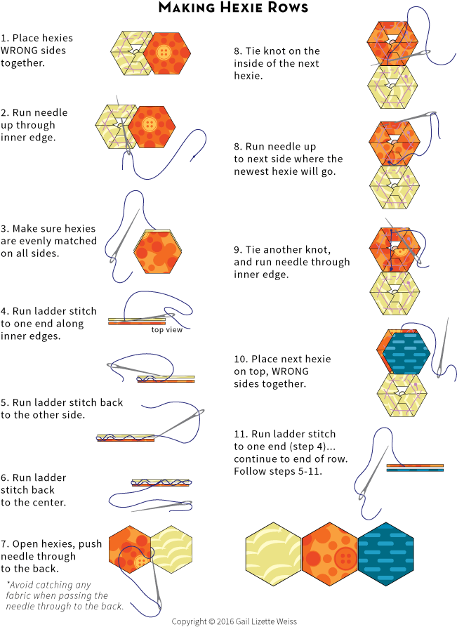 Instead Of Making Flowers, I Stitch Individual Pieces - Colorfulness (773x1000), Png Download