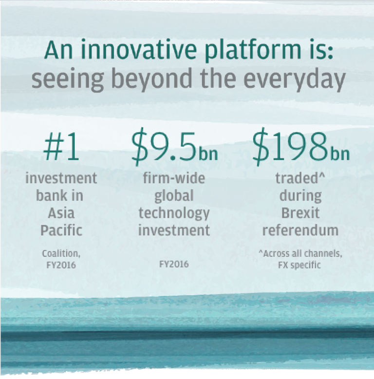 In Challenging Markets, You Need A Partner Who Sees - Facebook Platform (768x778), Png Download
