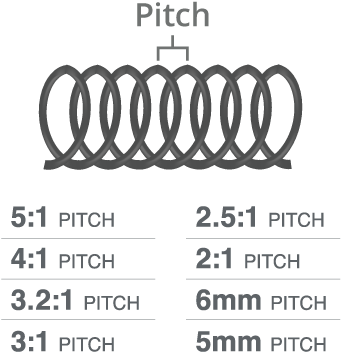 Pitch Pattern - 2 1 Pitch Coil Binding (400x403), Png Download