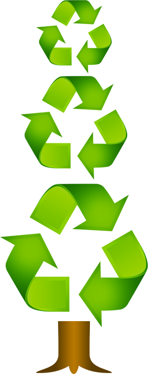 Eco Friendly - Prevent Soil Pollution (303x764), Png Download