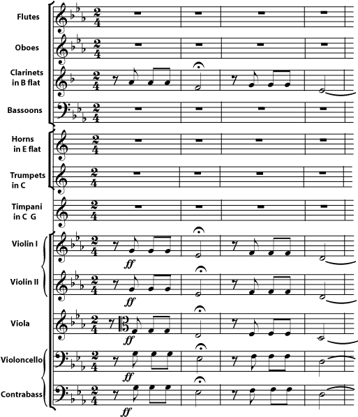 When Many Staves Are To Be Played At The Same Time, - Musical Notes (525x625), Png Download
