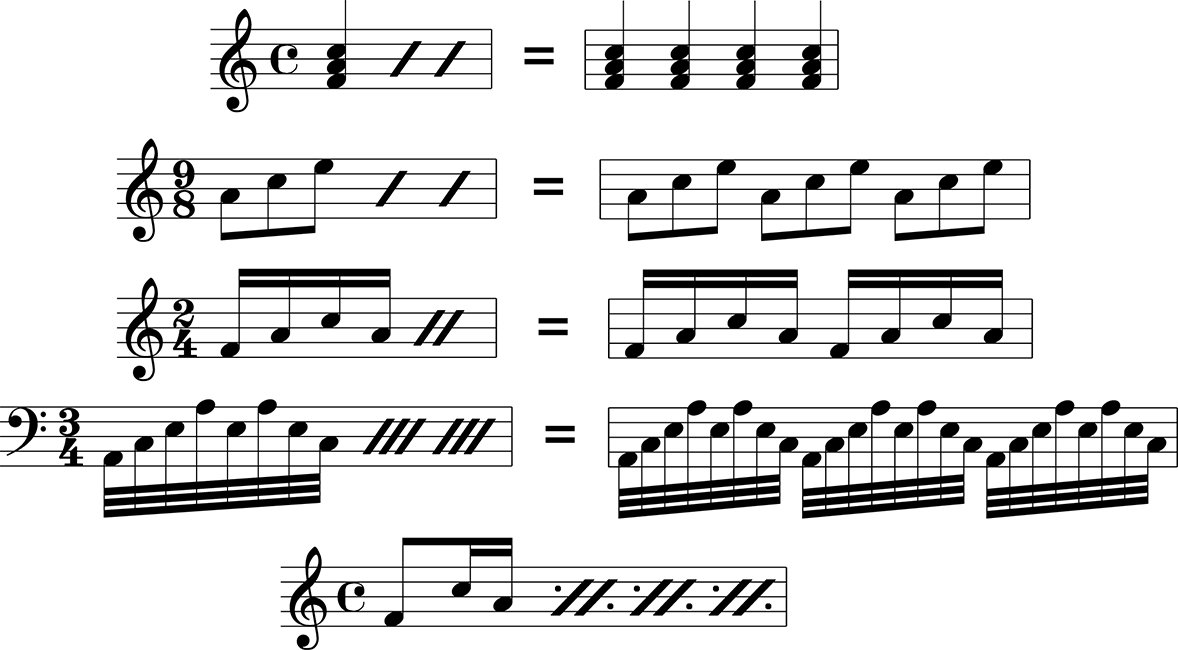 Common Music Notation (1178x650), Png Download