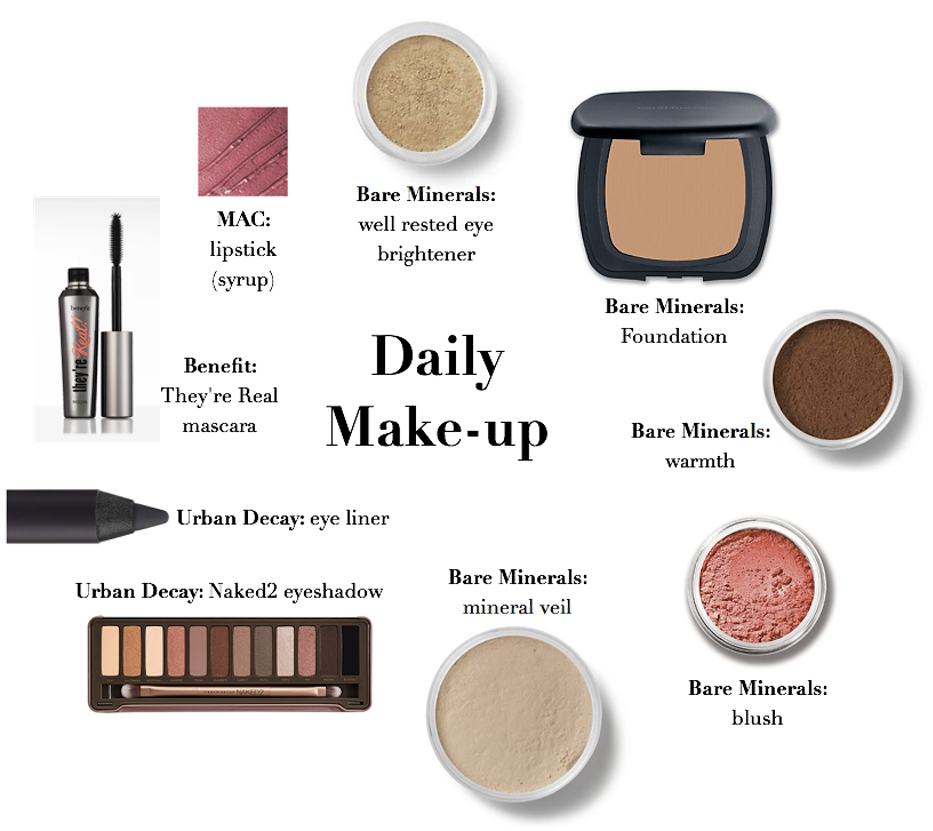 Dailymakeup4 - Urban Decay Naked 2 Eyeshadow Palette 1 Pc (1024x830), Png Download
