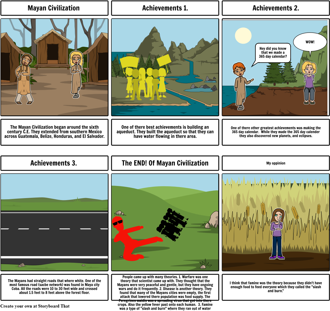 Mayan - Cartoon (1164x1086), Png Download