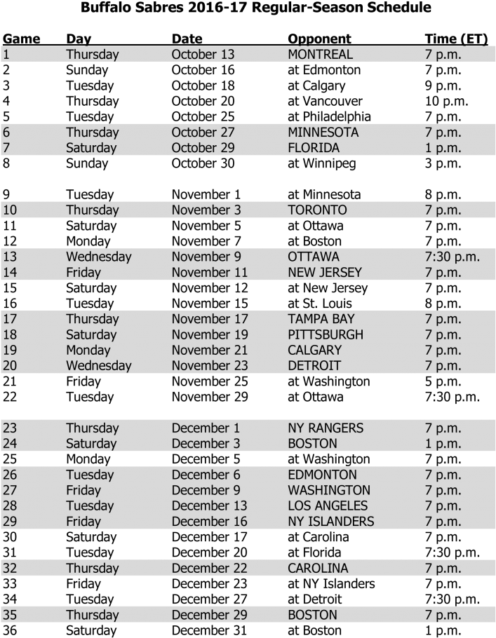Buffalo Sabres Schedule - Buffalo Bandits 2018 Schedule (775x943), Png Download